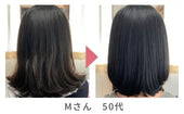 １ヶ月使い続けるとどうなった？